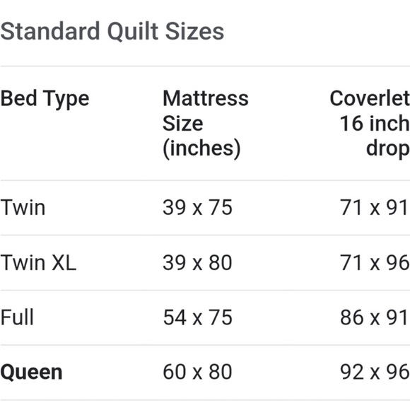 Vintage Large Granny Square Crochet Afghan EUC - Picture 5 of 5